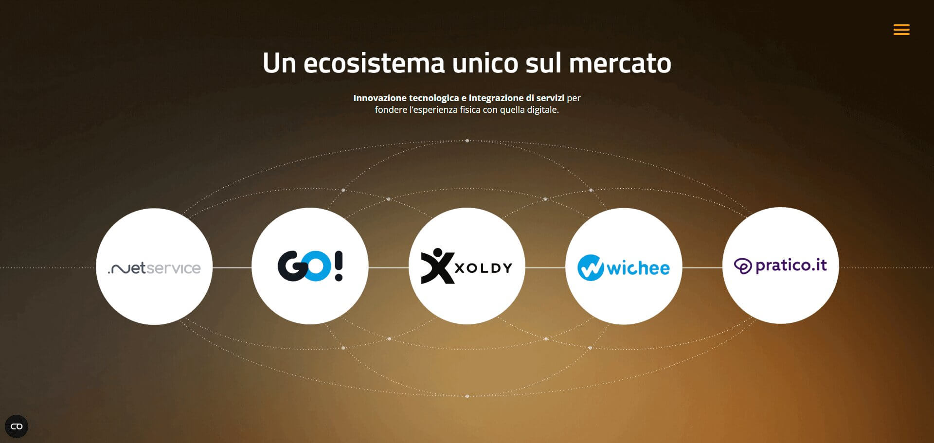 Sermetra Group: schermata 2 del sito
